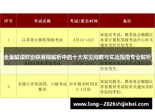 全面解读欧协联赛程解析中的十大常见问题与实战指南专业解析 全面解读欧协联赛程解析中的十大常见问题与实战指南专业解析