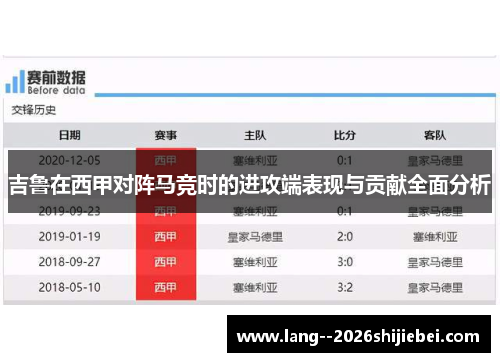 吉鲁在西甲对阵马竞时的进攻端表现与贡献全面分析