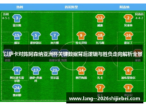 以萨卡对阵阿森纳亚洲杯关键数据背后逻辑与胜负走向解析全景