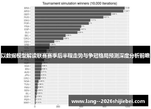 以数据模型解读联赛赛季后半程走势与争冠格局预测深度分析前瞻