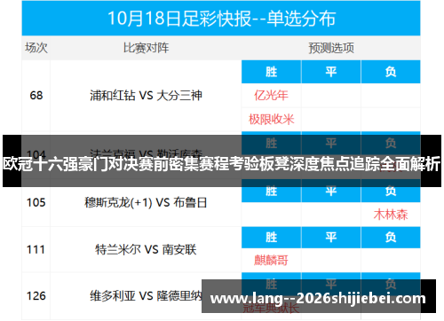 欧冠十六强豪门对决赛前密集赛程考验板凳深度焦点追踪全面解析